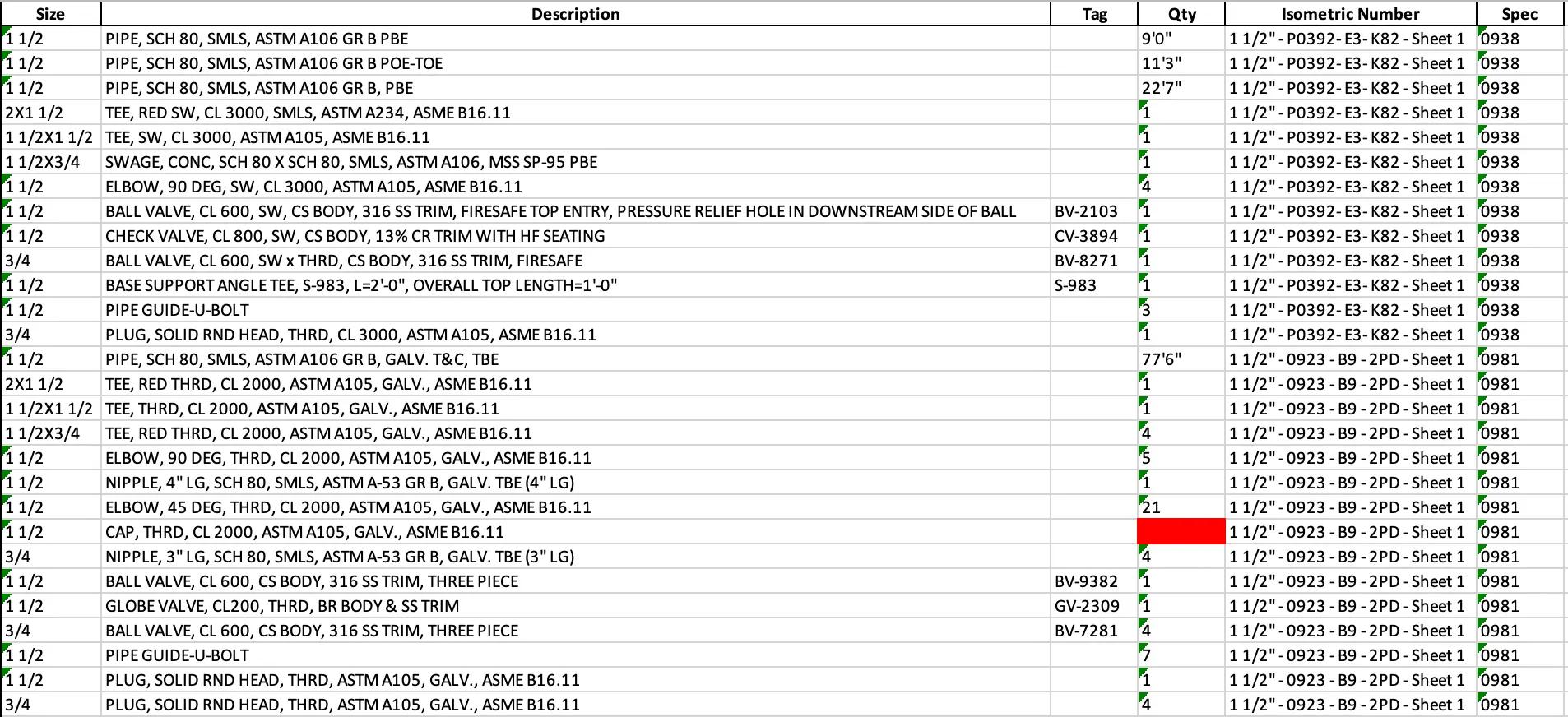 Material takeoff with missing qty highlighted for review